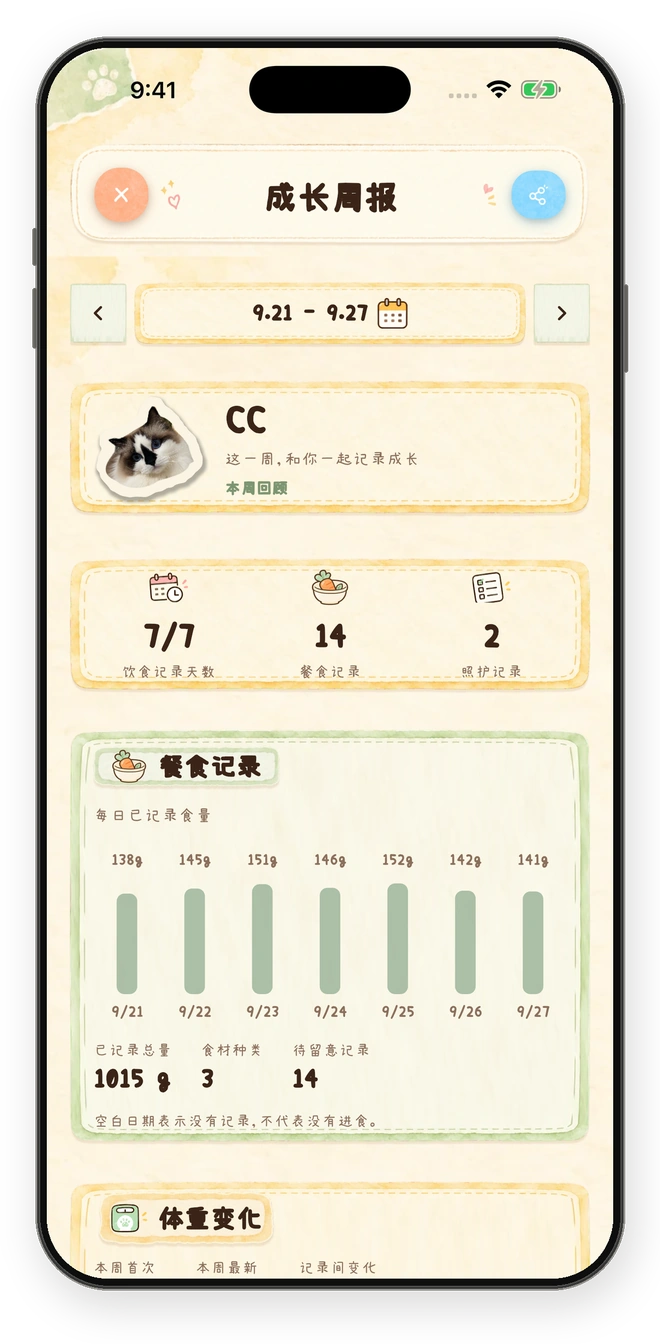 成长周报：餐食与照护记录